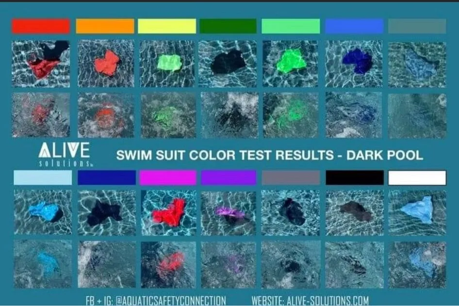 Adults Swim Tankini