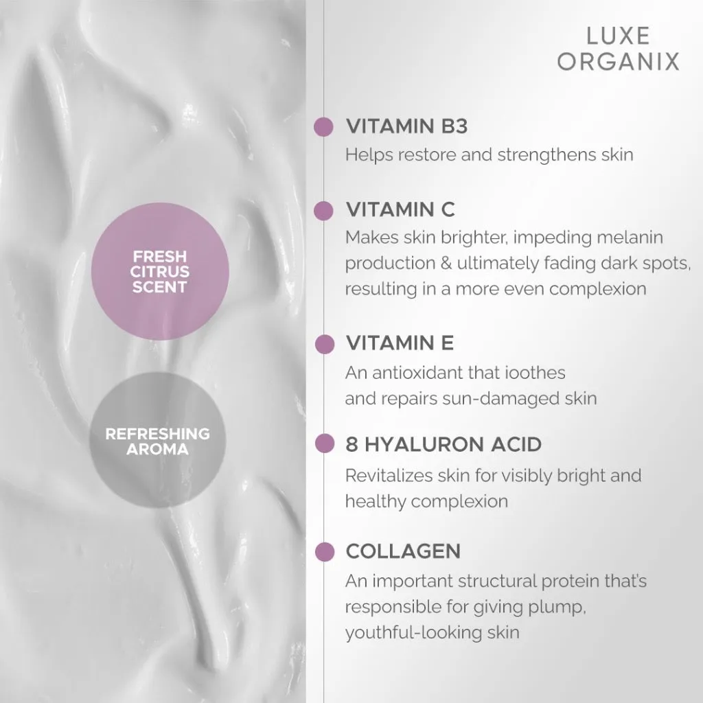 Luxe Organix X Kiss My Body Fly Me Away Perfume Lotion SPF 50 PA    200g